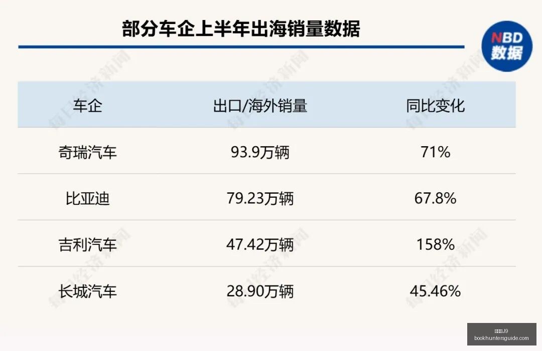 足协前纪委,主任王小平,与原中超董,九游会官网,九游会J9,九游会娱乐,九游会下载,九游会平台